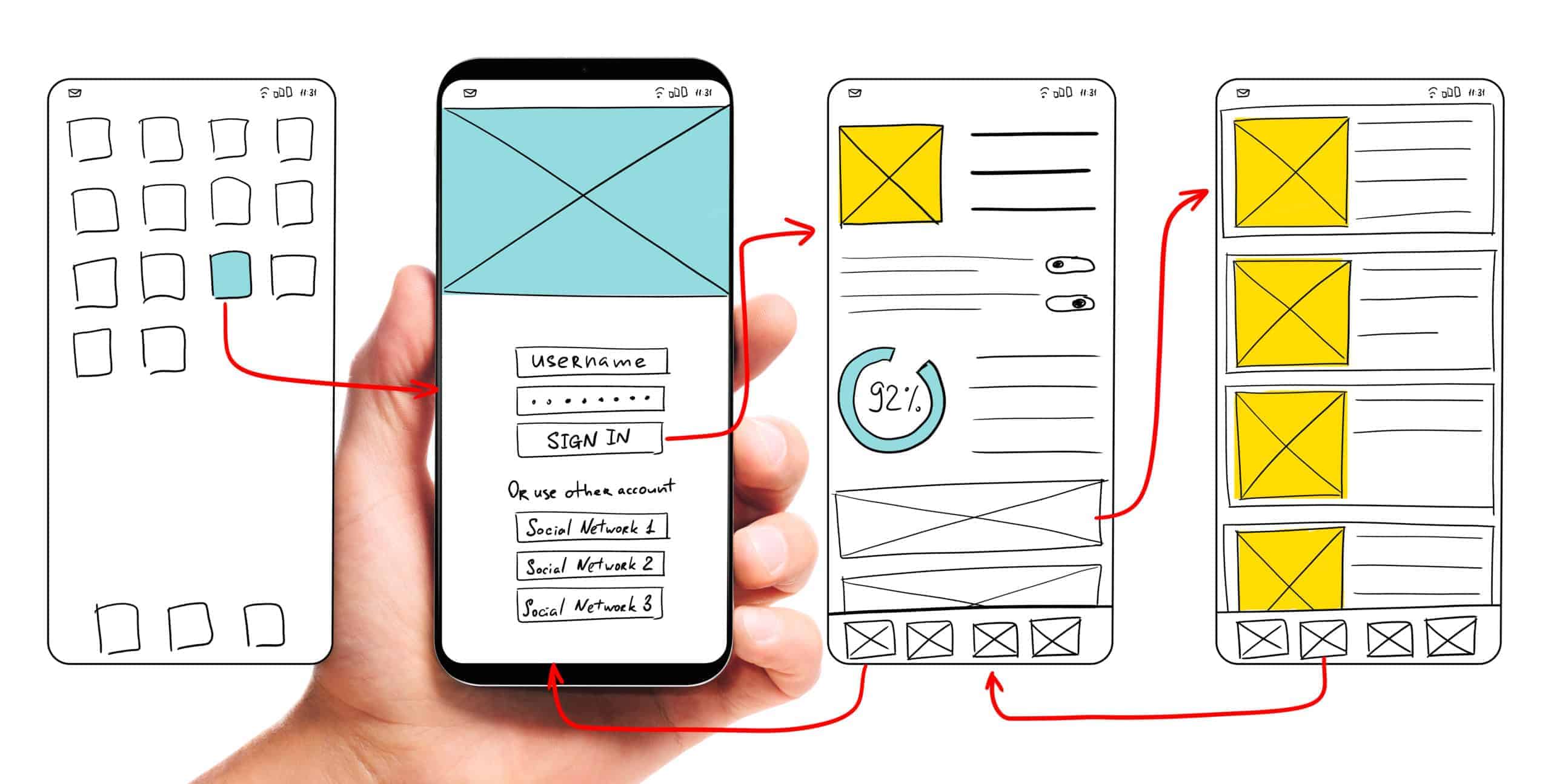 Design UX/UI para e-commerce: Como influenciar decisões de compra